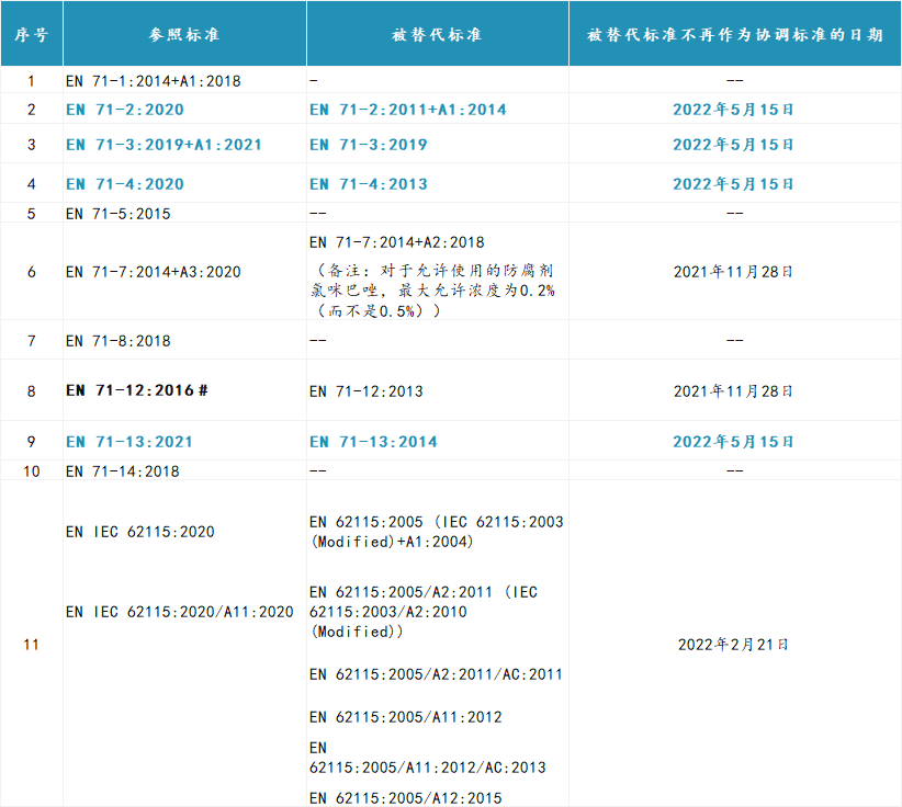 微信图片_20211119112057.png