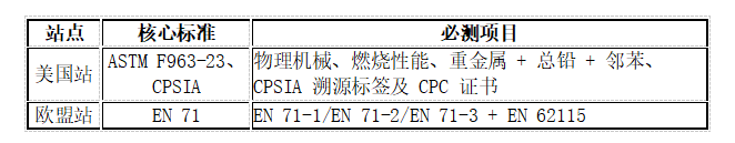 986b2edafd9041d0a9502facbb73b623.png 986b2edafd9041d0a9502facbb73b623.png